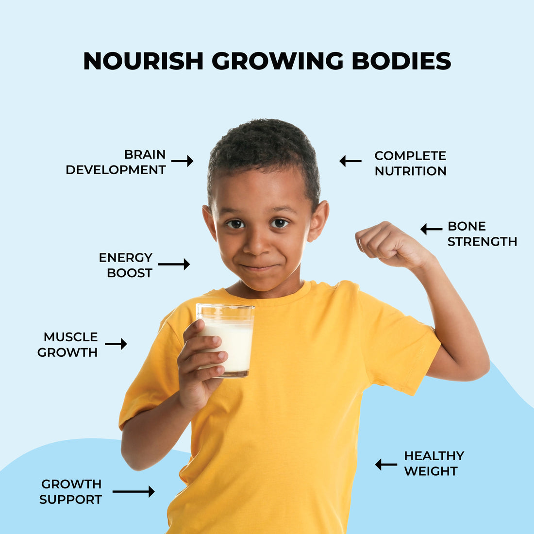Healthy Heights Grow Daily Kids Protein Drink Mix Canister - High Protein Shake for Kids 3+ - Boy in yellow shirt holding a glass of Healthy Heights pediatrician-developed growth shake promoting children&